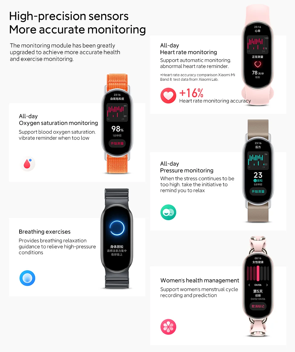 Global Version Xiaomi Smart Band 9 150+ Sports Modes Sleep Monitoring 1.62" AMOLED Display 21-day Battery Mi Wrist Sport Watch